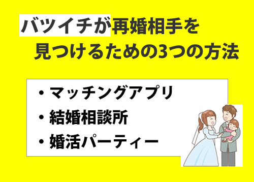 バツイチが再婚相手を見つけるための３つの方法