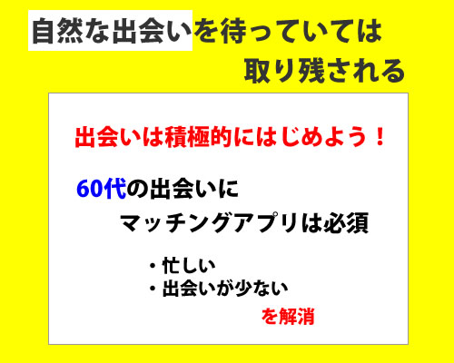 ６０代の出会いバーナー